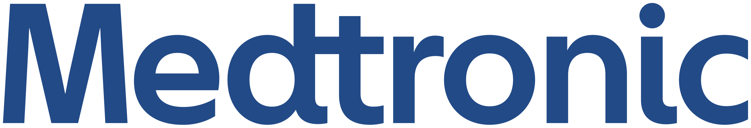 Medtronic logo